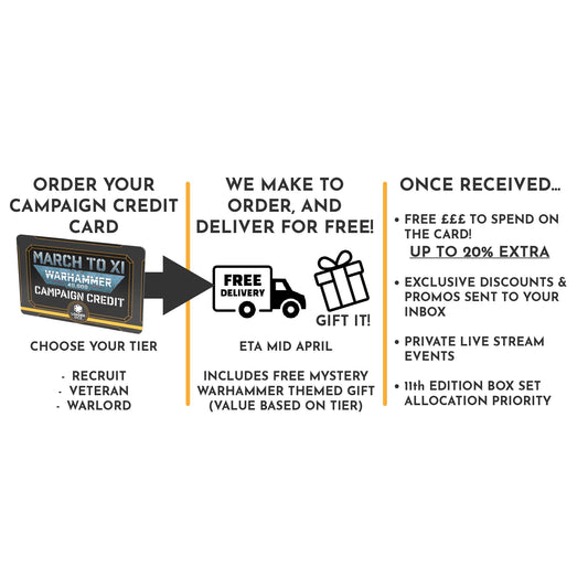 March to XI - 'Campaign Credit' Card - Loaded Dice