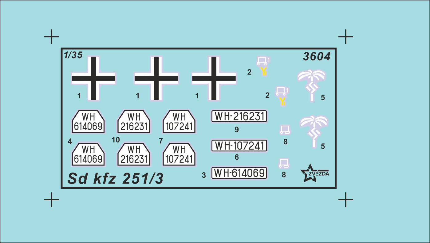 Zvezda 1:35 Sd. Kfz. 251/3 Ausf. B Half-Tracked Radio Car - Z3604