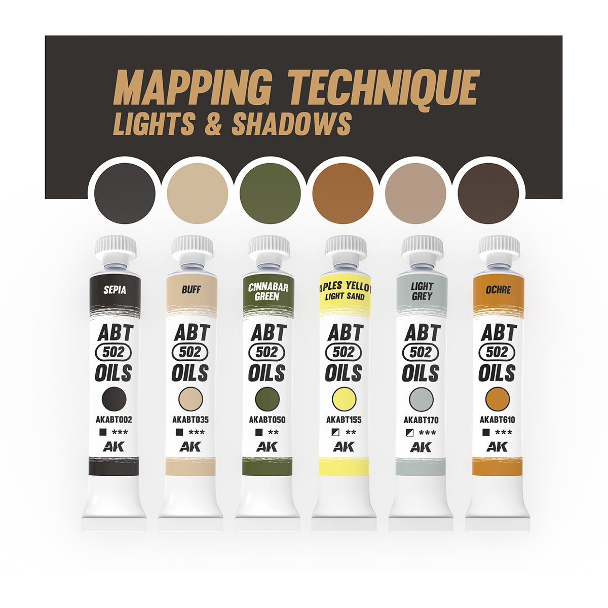 Abteilung 502 Oil Paints - Vehicle Mapping Technique Lights & Shadows - Loaded Dice