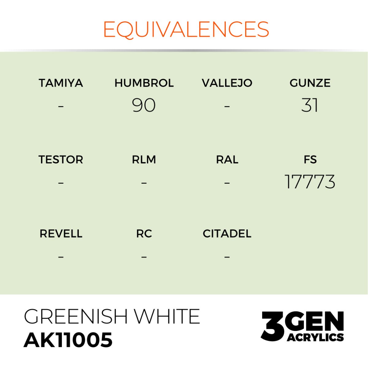 AK Interactive 3rd Gen Greenish White AK11005 equivalence chart for other paint brands