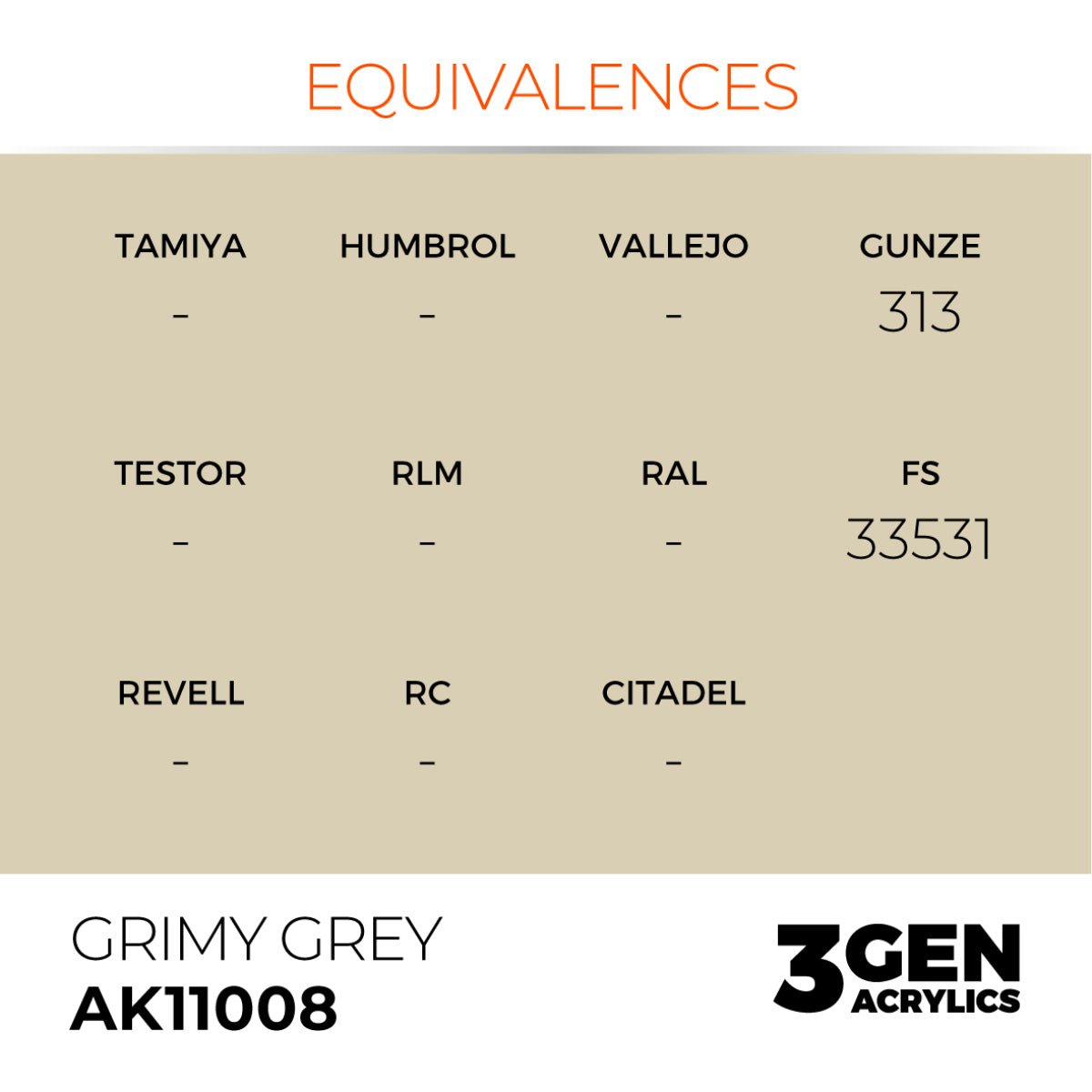 AK Interactive Grimy Grey AK11008 equivalence chart listing Gunze 313 and FS 33531