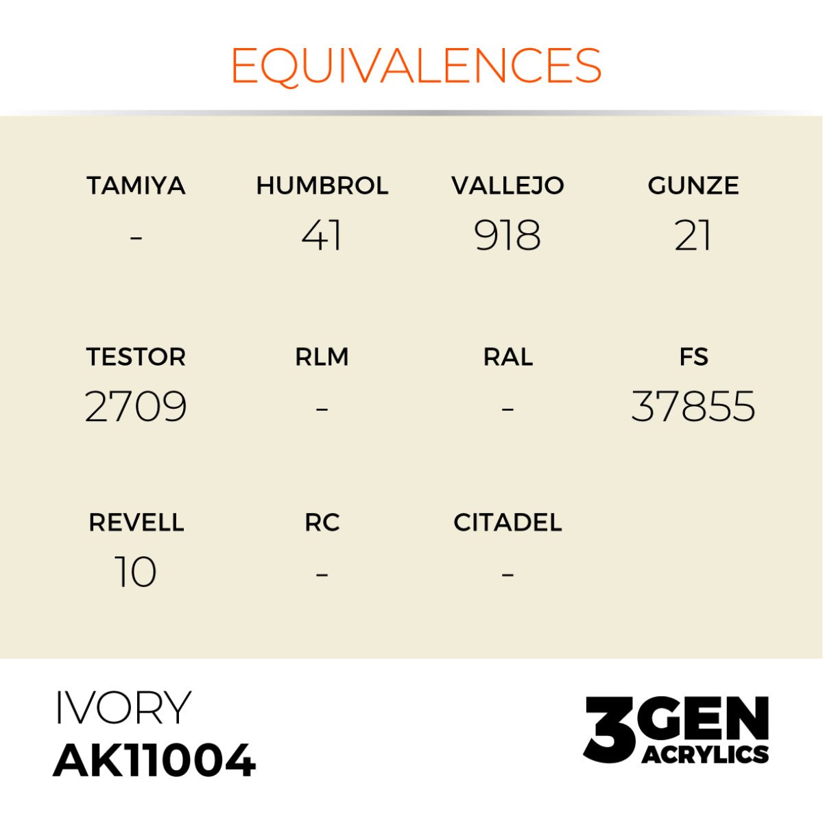 AK Interactive 3rd Gen Ivory AK11004 equivalence chart: Humbrol 41, Vallejo 918, Revell 10
