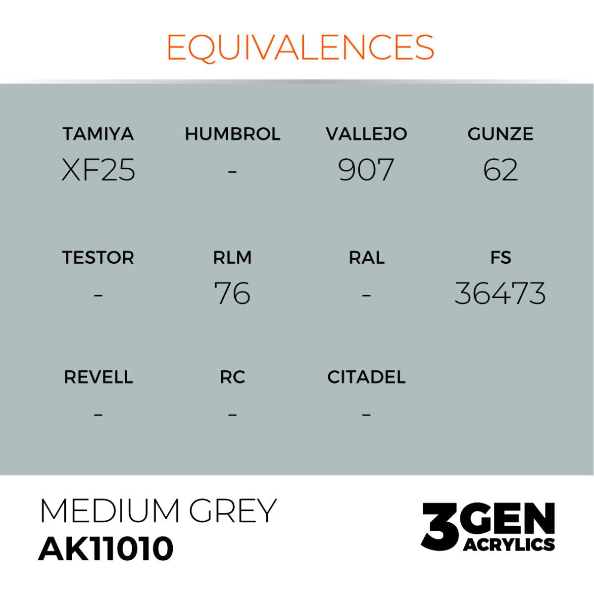 AK Interactive AK11010 Medium Grey equivalence chart: Tamiya XF25, Vallejo 907, Gunze 62, RLM 76