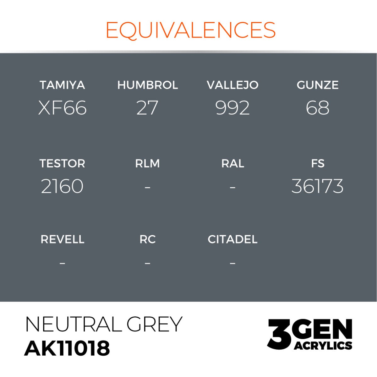 AK Interactive 3G Neutral Grey AK11018 equivalence chart for Tamiya, Humbrol, Vallejo and Gunze