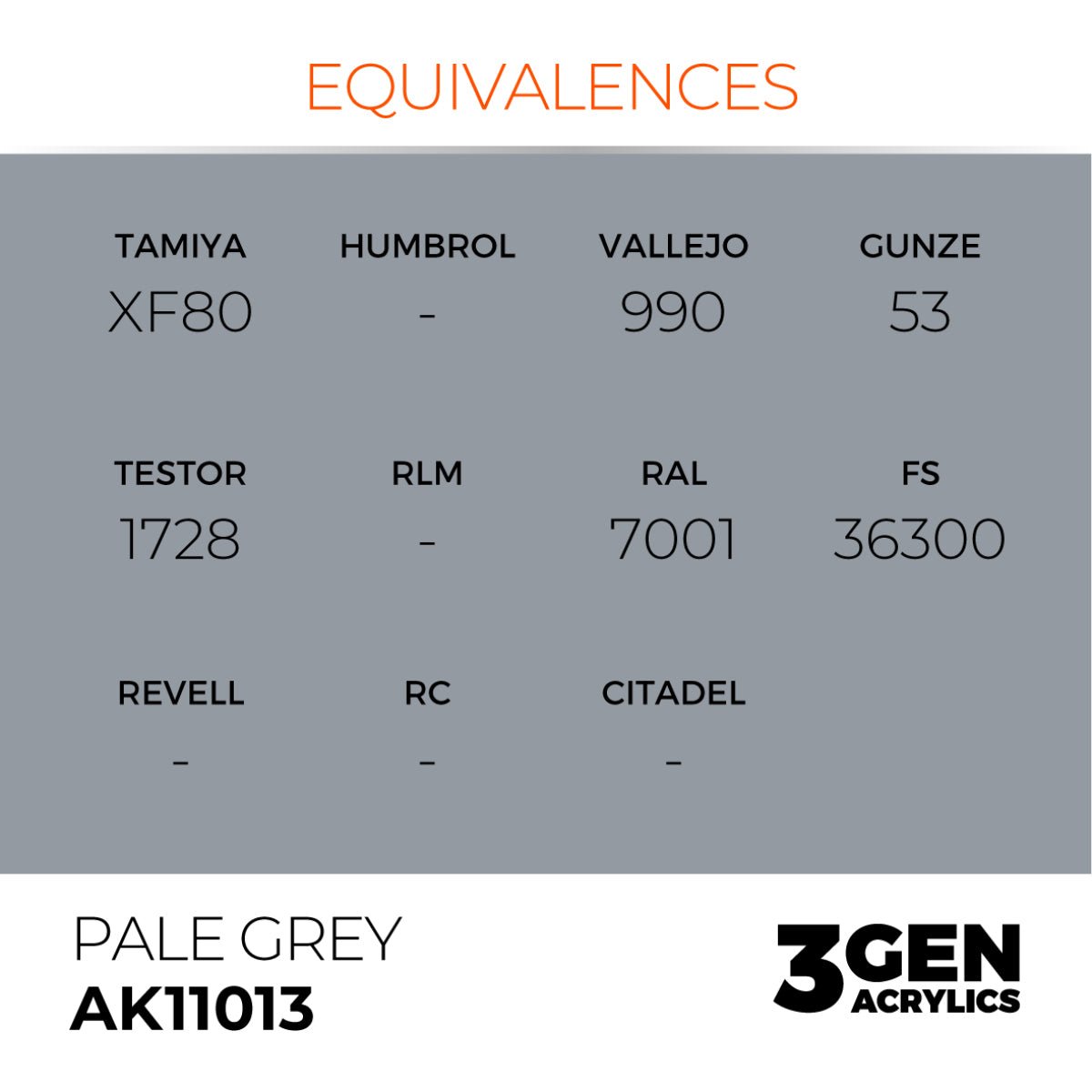 AK Interactive 3rd Gen Pale Grey AK11013 equivalence chart: Tamiya XF80, Vallejo 990, RAL 7001