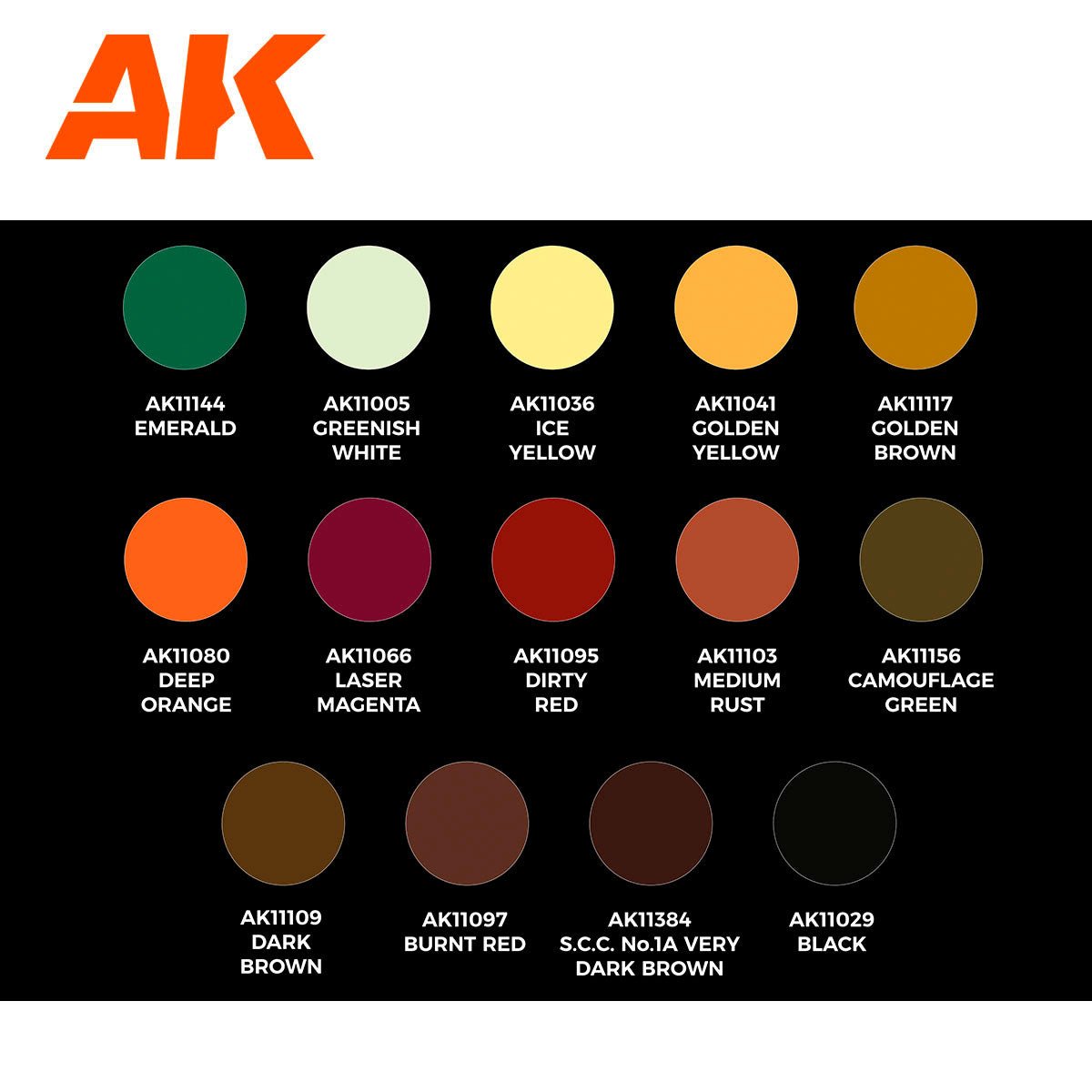 AK Interactive 3G Signature Paint Set - Sergio Vilches AK11777 - Loaded Dice