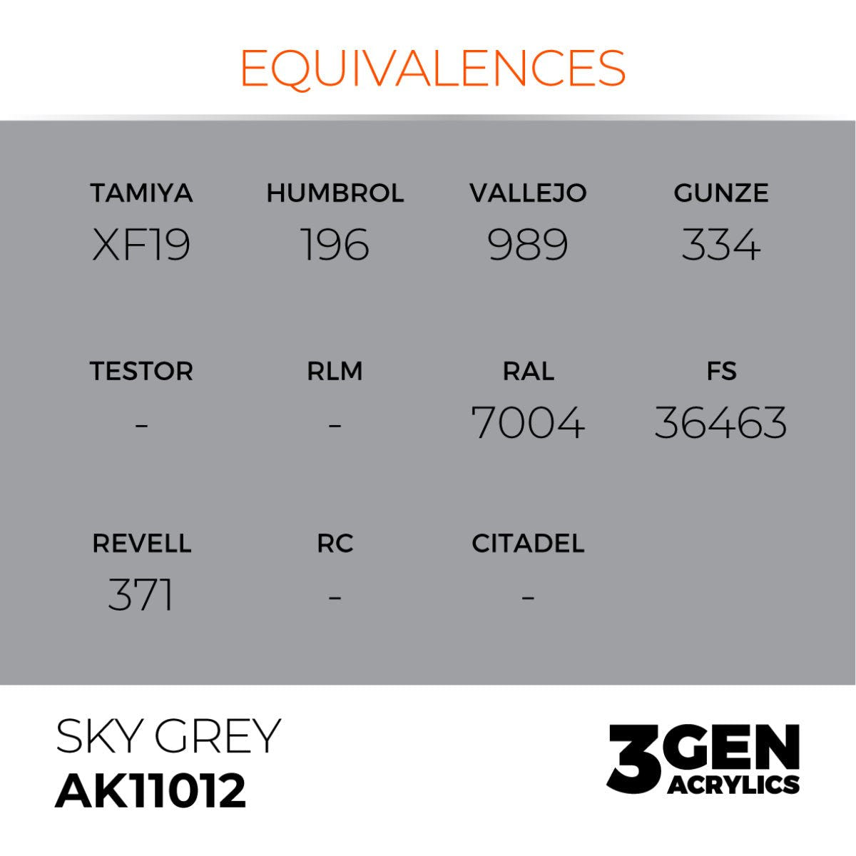 AK Interactive Sky Grey AK11012 equivalence chart listing Tamiya, Humbrol, Vallejo, RAL and FS matches