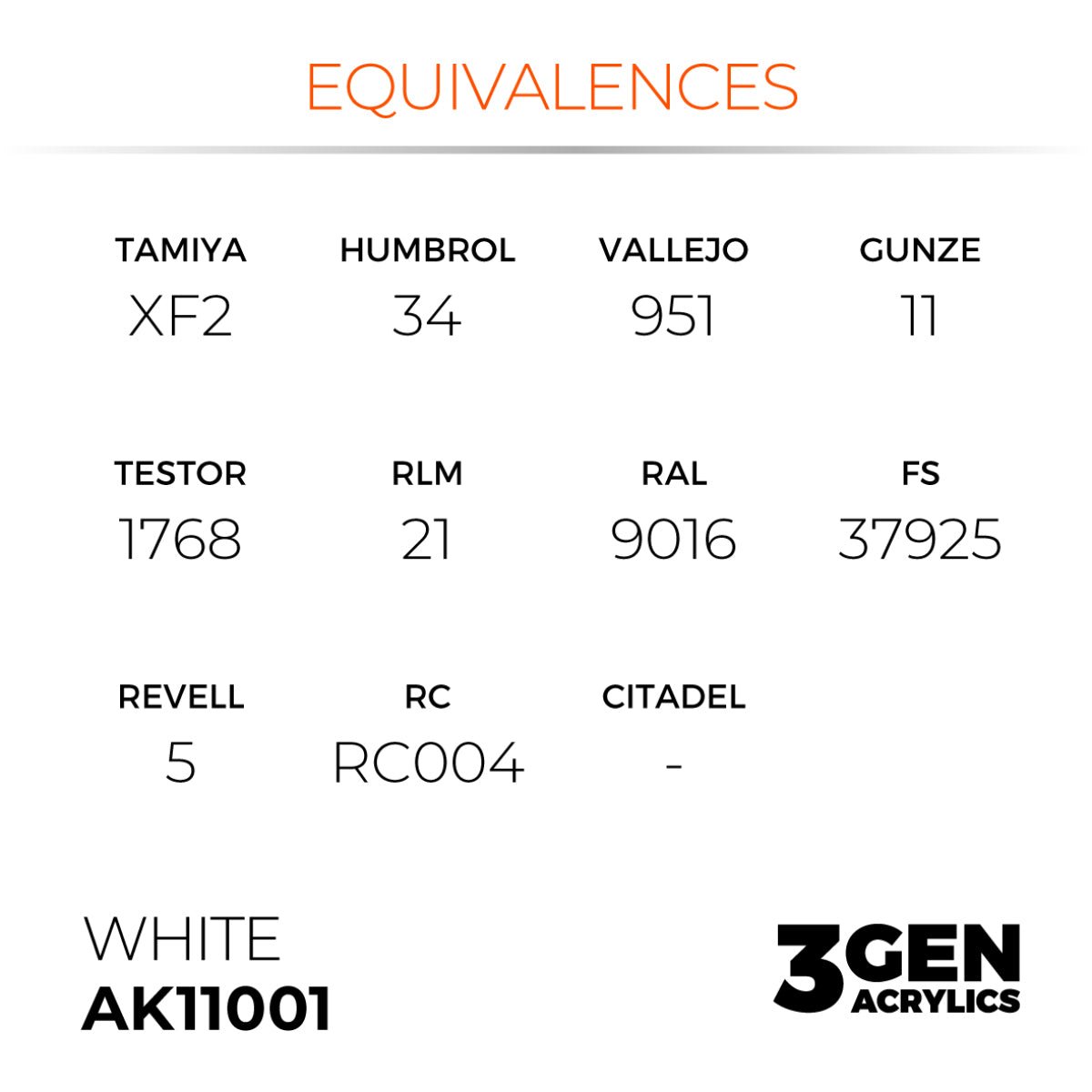 AK Interactive 3G - White 17ml (AK11001) - Loaded Dice