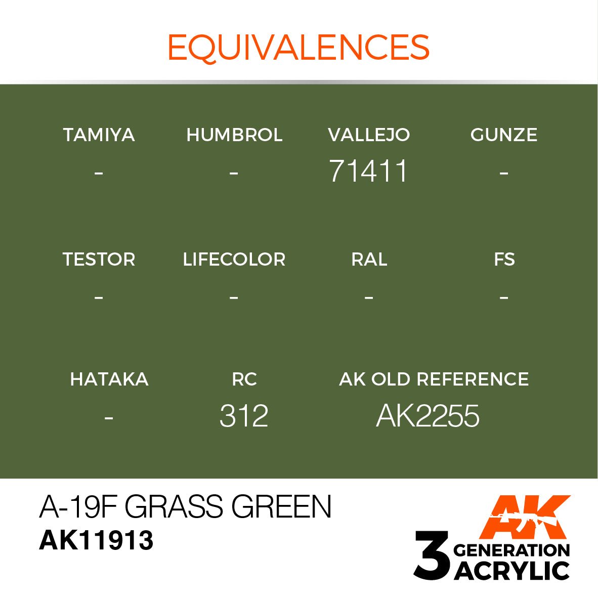 AK Interactive 3rd Gen Acrylic A-19f Grass Green AK11913 - Loaded Dice