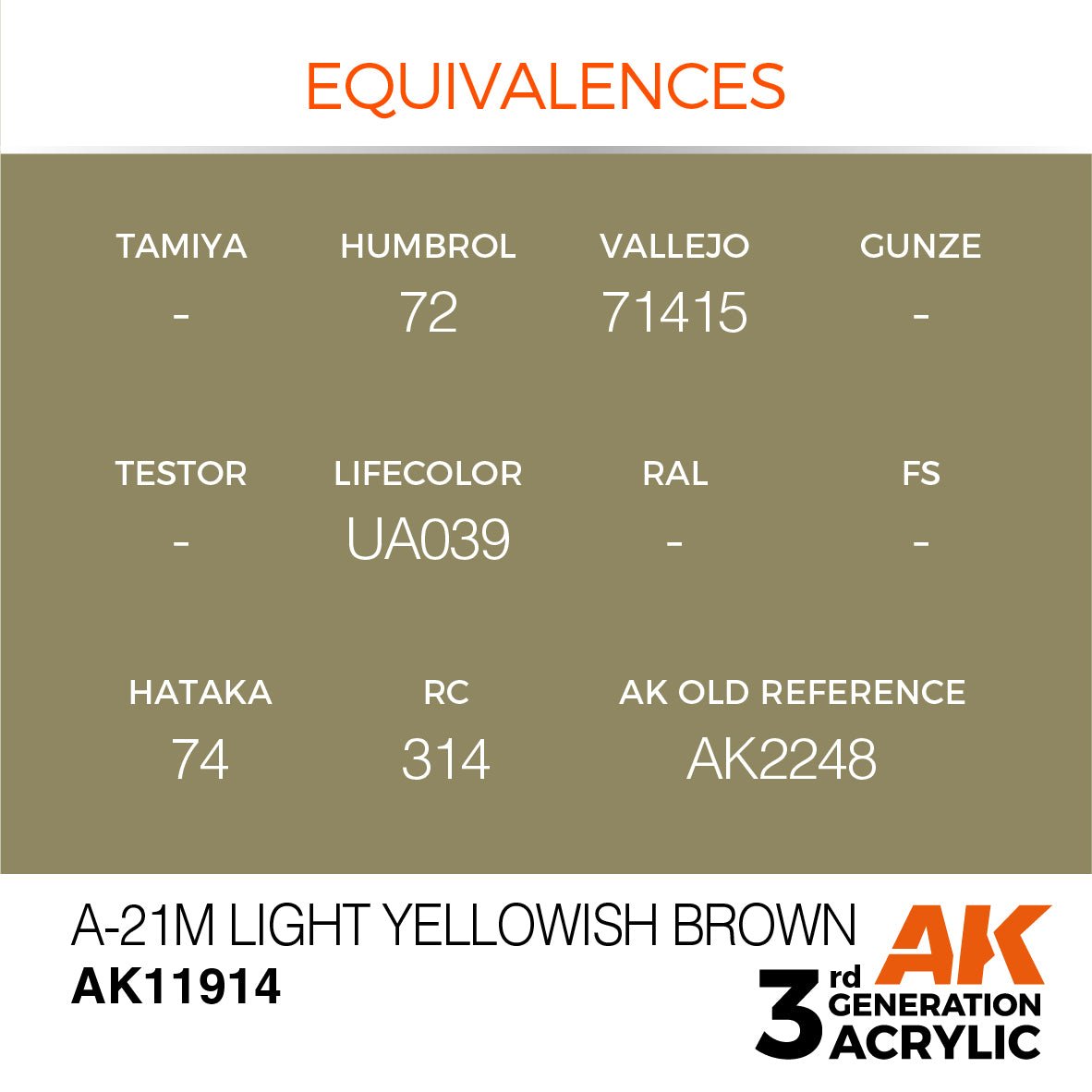 AK Interactive A-21m Light Yellowish Brown AK11914 equivalence chart for Humbrol, Vallejo and other brands