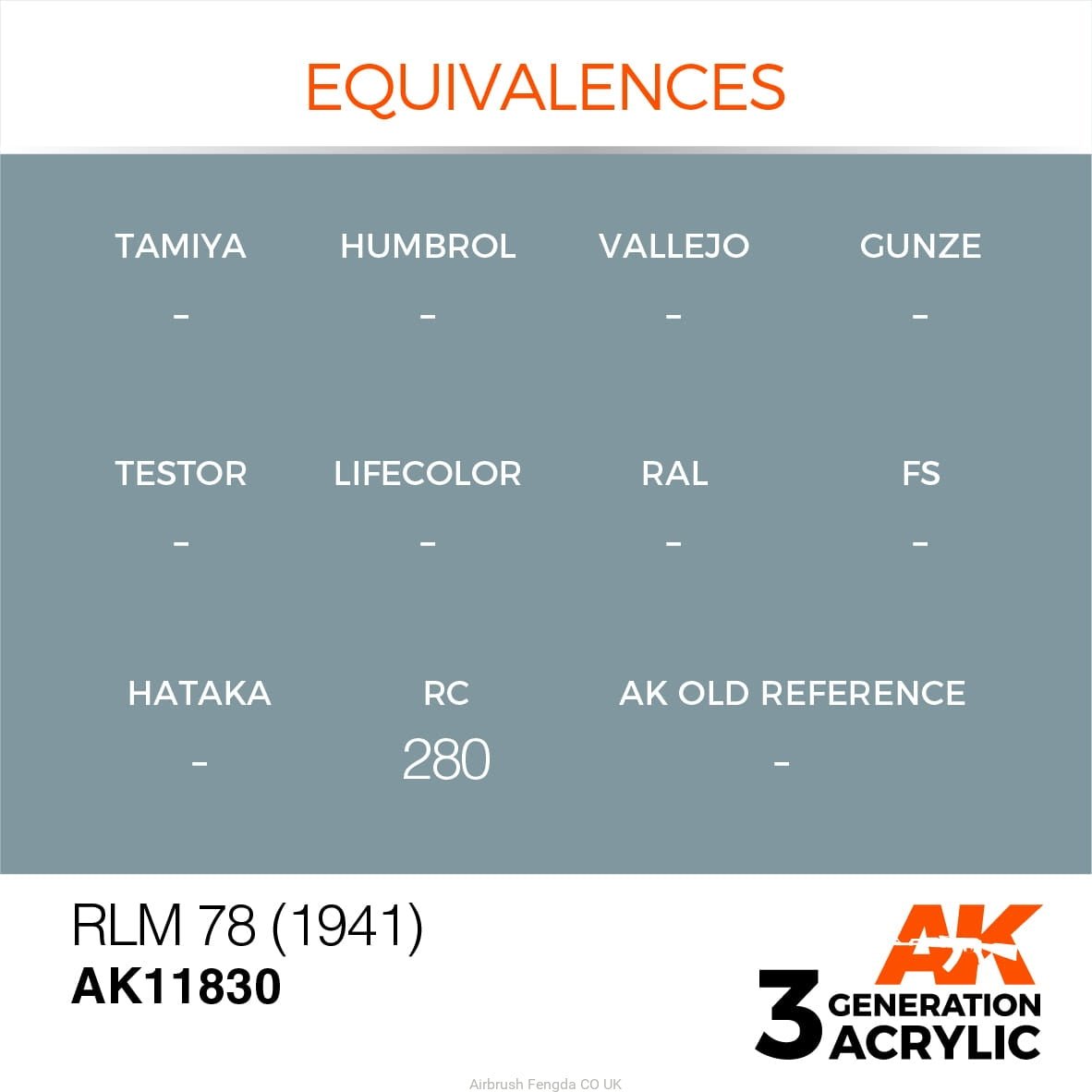 AK Interactive 3rd GEN Acrylic RLM 78 (1941) - AK11830 - Loaded Dice