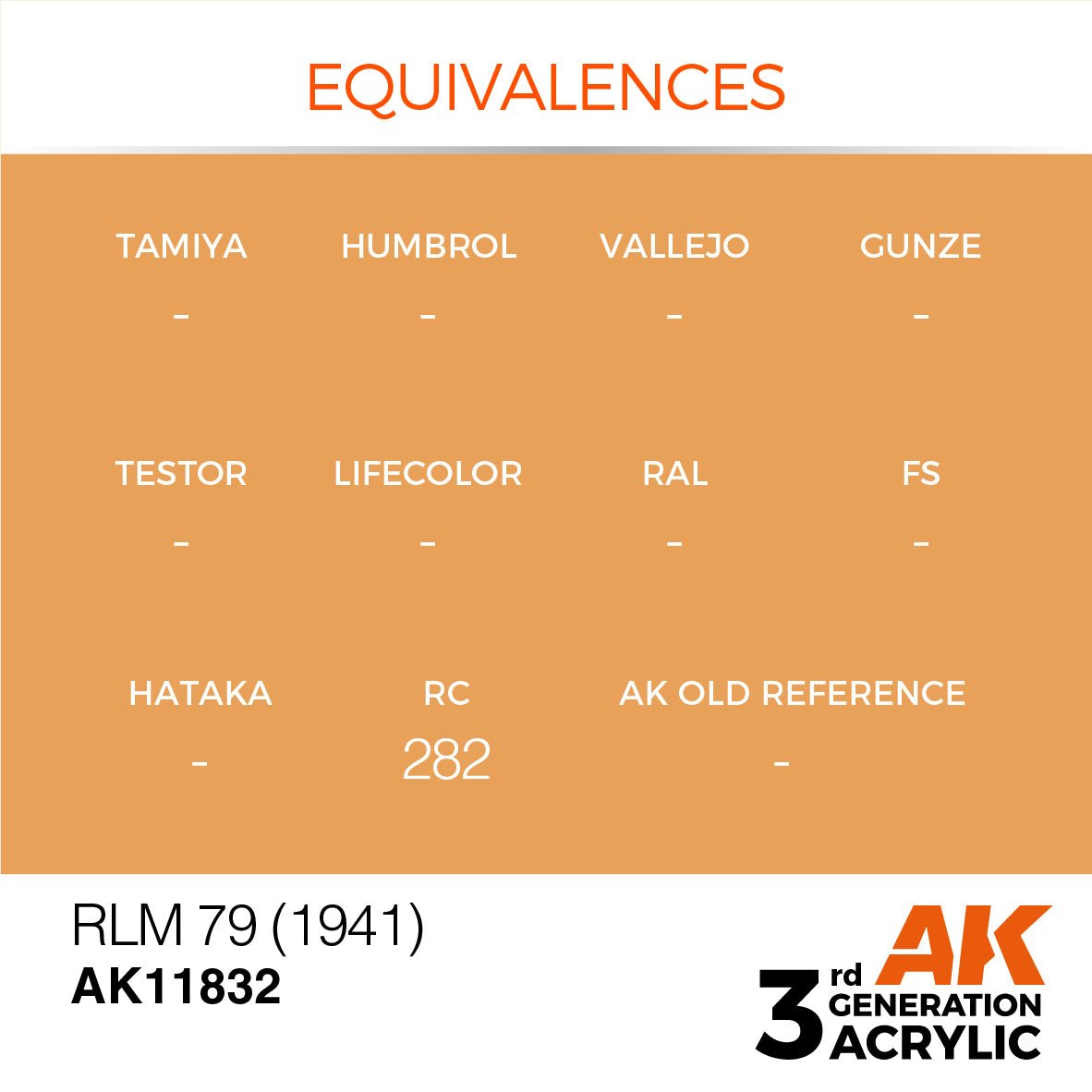 AK 3rd Gen RLM 79 (1941) AK11832 equivalence chart showing Real Colors reference RC 282