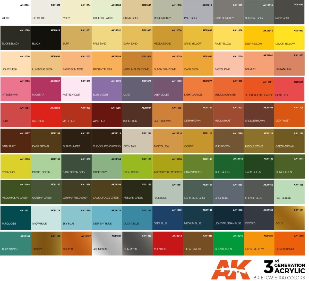 AK Interactive - AK Briefcase 100 3Gen-Colors - Loaded Dice