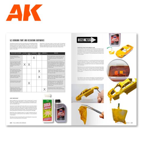Cars and Civil Vehicles FAQ spread on removing paint and recovering bodywork on yellow car