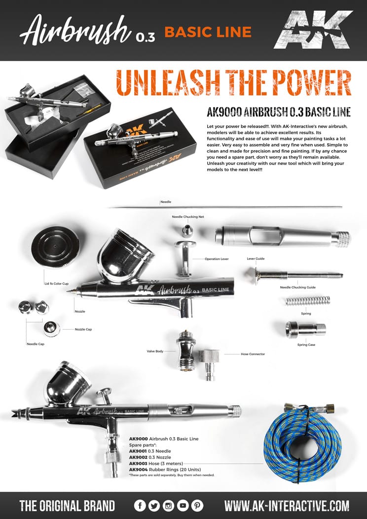 AK Interactive 0.3mm Basic Line airbrush leaflet showing the box, components and airbrush parts
