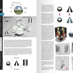 Figures F.A.Q. pages on light and shadow theory with sphere and cone diagrams