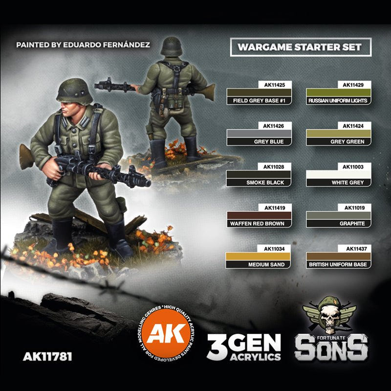 Painted German Panzergrenadier figures with the AK11781 wargame starter set colour list