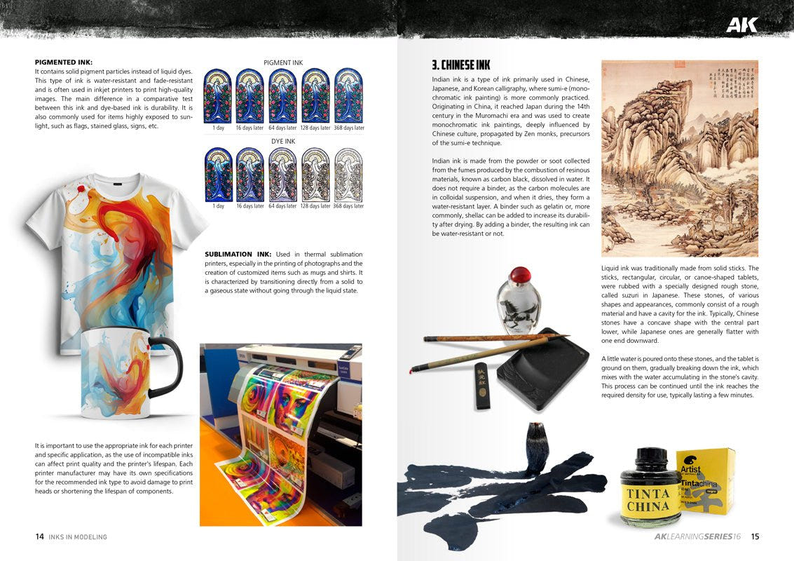Inks in Modelling spread showing ink used on a figure, T-shirt design and car seats