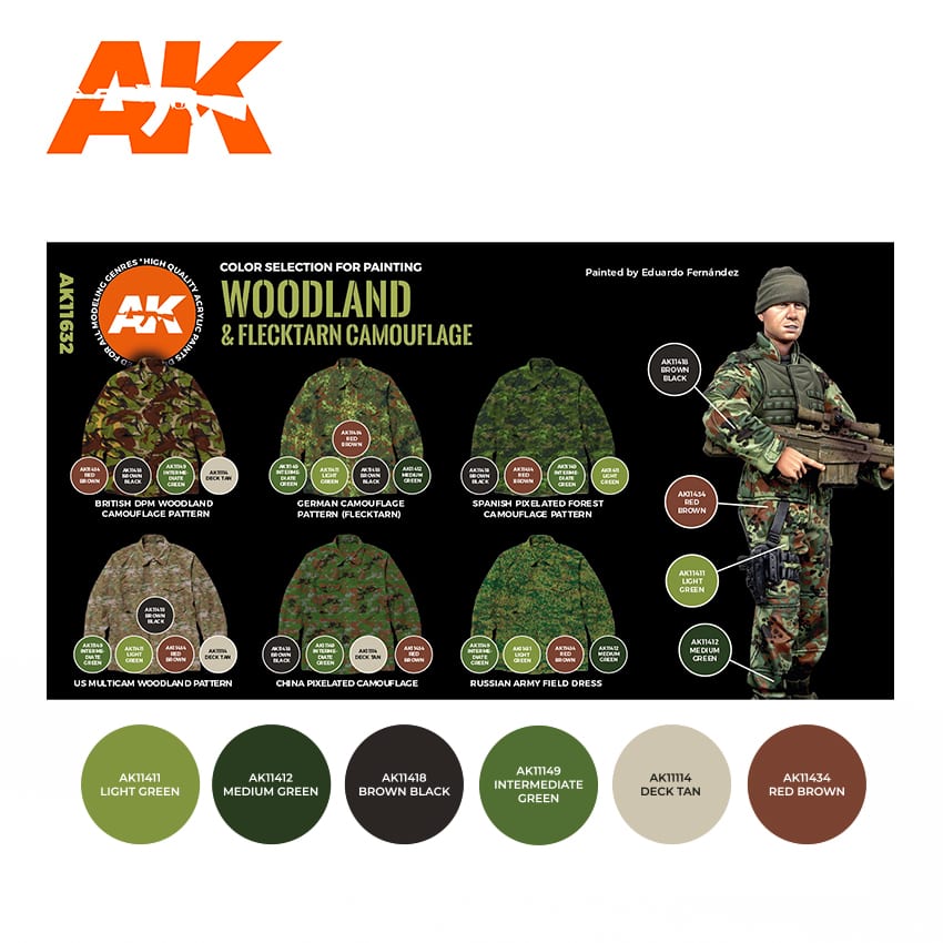 AK Interactive Woodland and Flecktarn Camouflages 3G set colour guide with camo swatches and painted soldier