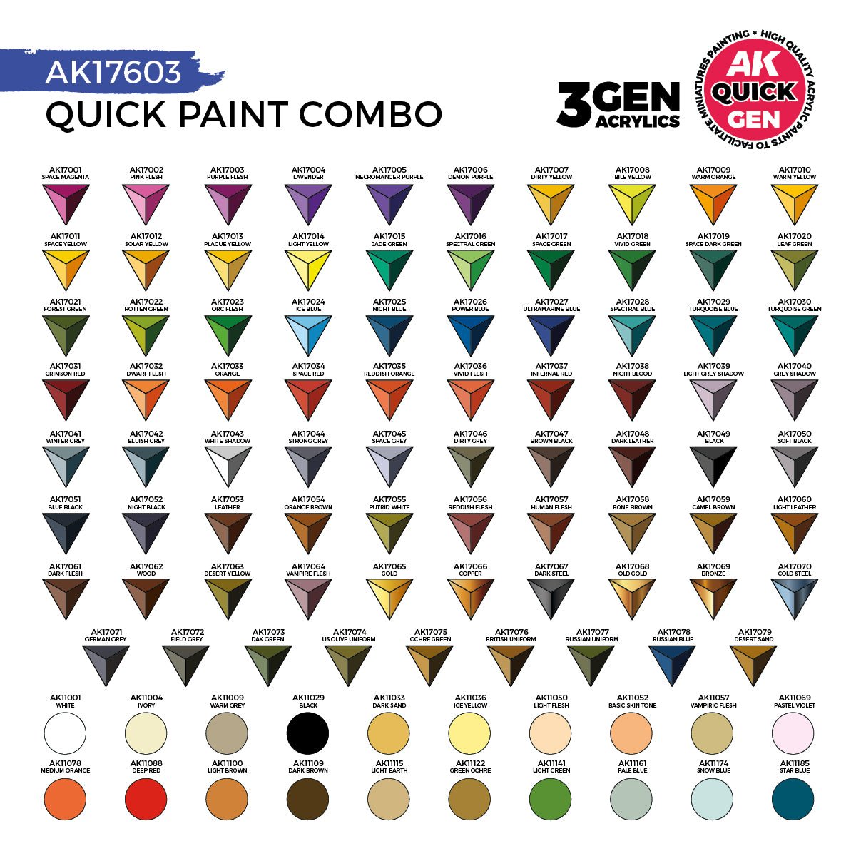 AK Interactive Quick Gen Paint Combo Set 100 Colors AK17603 - Loaded Dice