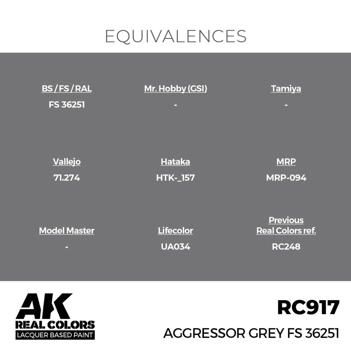 AK Interactive Real Colors Aggressor Grey FS 36251 (RC917) equivalence chart for Vallejo, Tamiya, Mr. Hobby and more