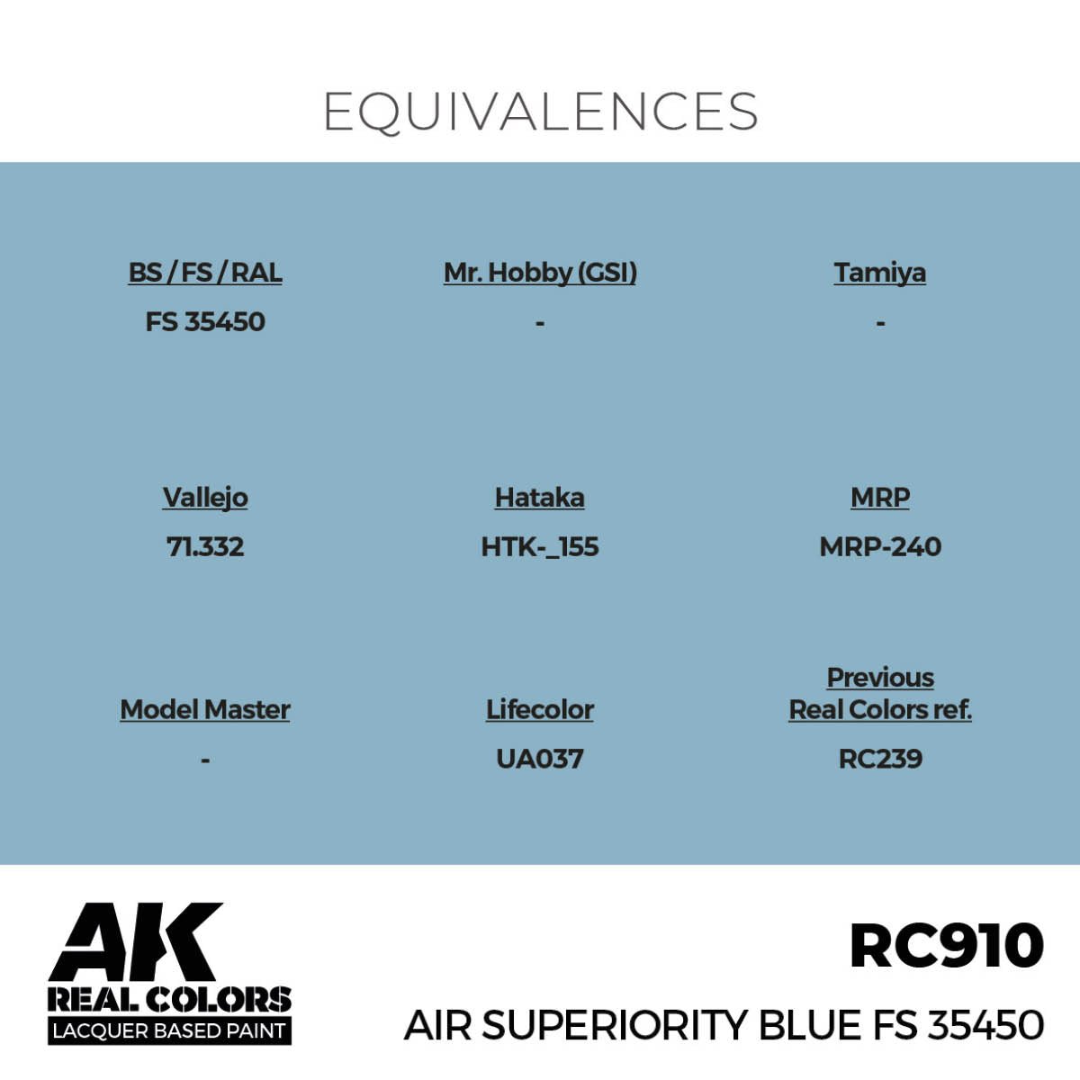 AK Interactive Real Colors - Air Superiority Blue FS 35450 - Loaded Dice