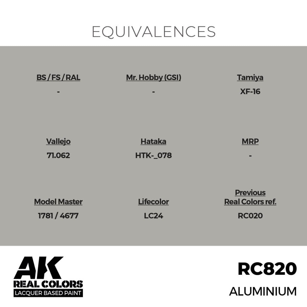 AK Interactive Real Colors - Aluminium 17ml. (RC820) - Loaded Dice
