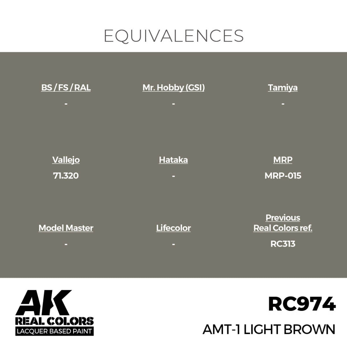 AK Interactive Real Colors - AMT-1 Light Brown - Loaded Dice