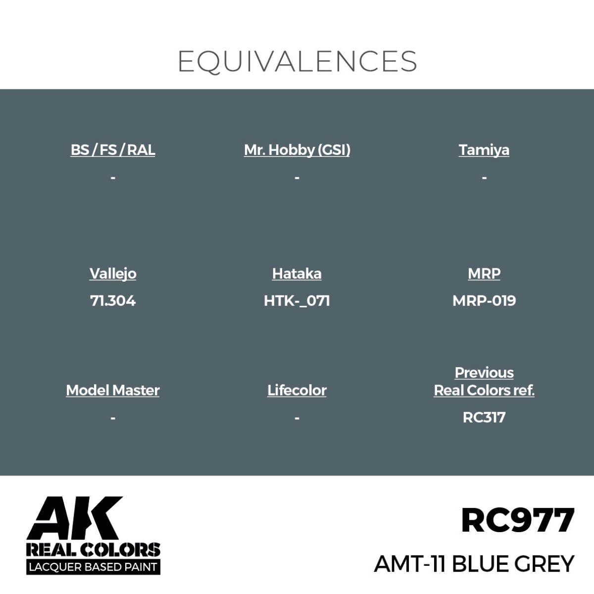 AK Interactive Real Colors - AMT-11 Blue Grey - Loaded Dice