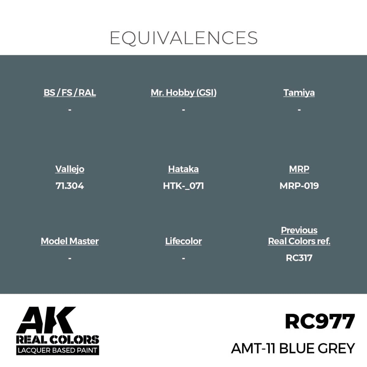 AK Interactive Real Colors AMT-11 Blue Grey (RC977) equivalence chart for Vallejo, Tamiya, Mr. Hobby and more