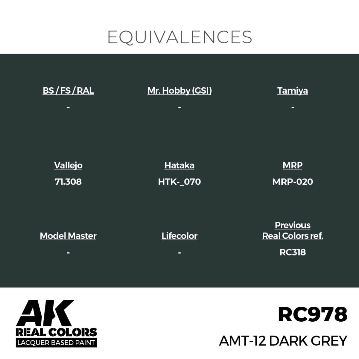 AK Interactive Real Colors AMT-12 Dark Grey (RC978) equivalence chart for Vallejo, Tamiya, Mr. Hobby and more