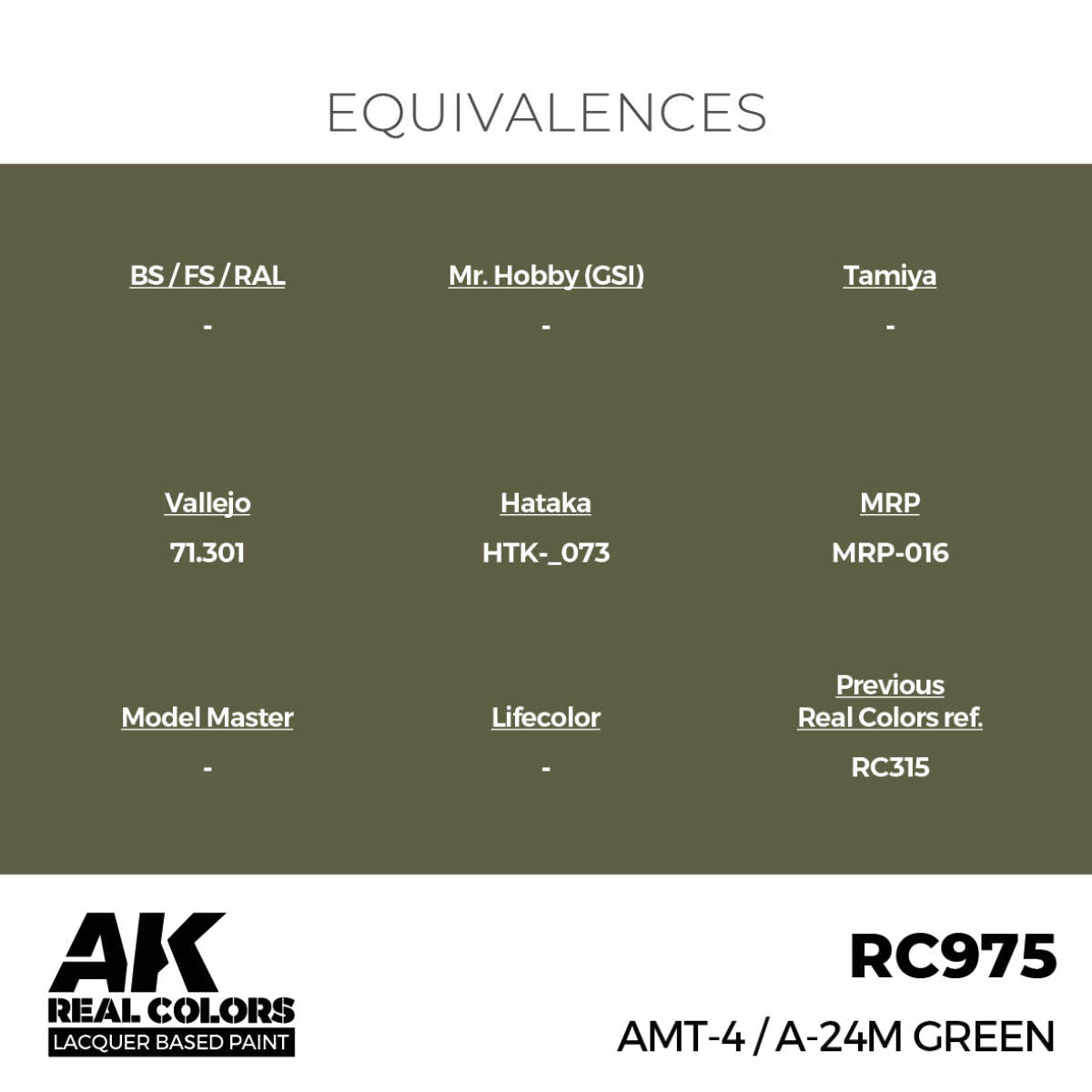 AK Interactive Real Colors - AMT-4 / A-24m Green - Loaded Dice