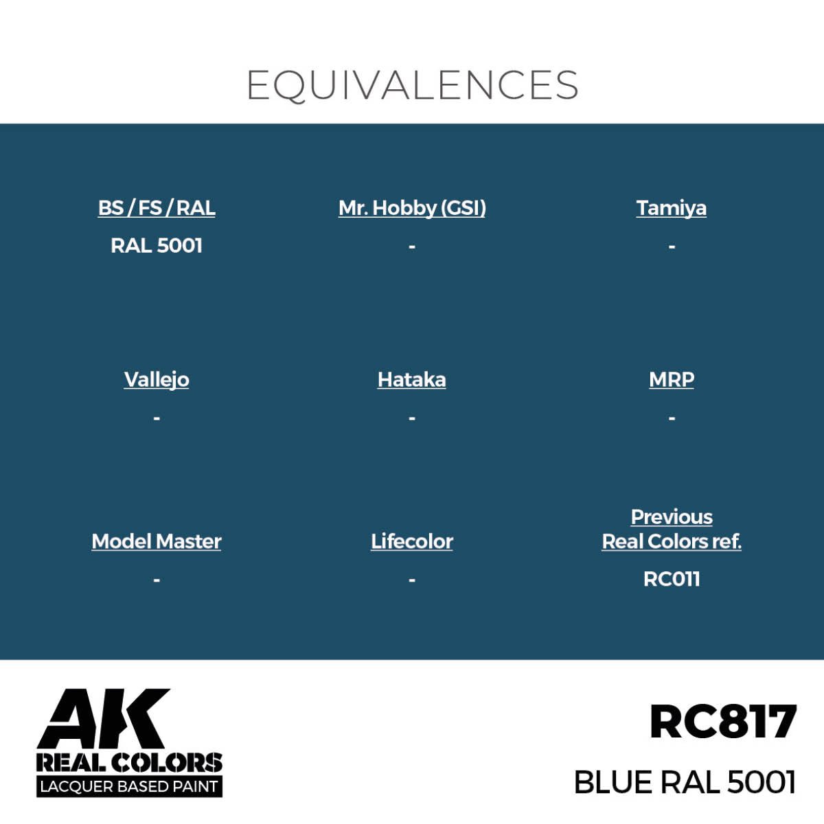 AK Interactive Real Colors - Blue RAL 5001 17ml. (RC817) - Loaded Dice