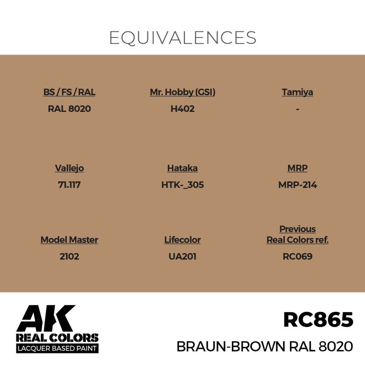 AK Interactive Real Colors - Braun-Brown RAL 8020 - Loaded Dice