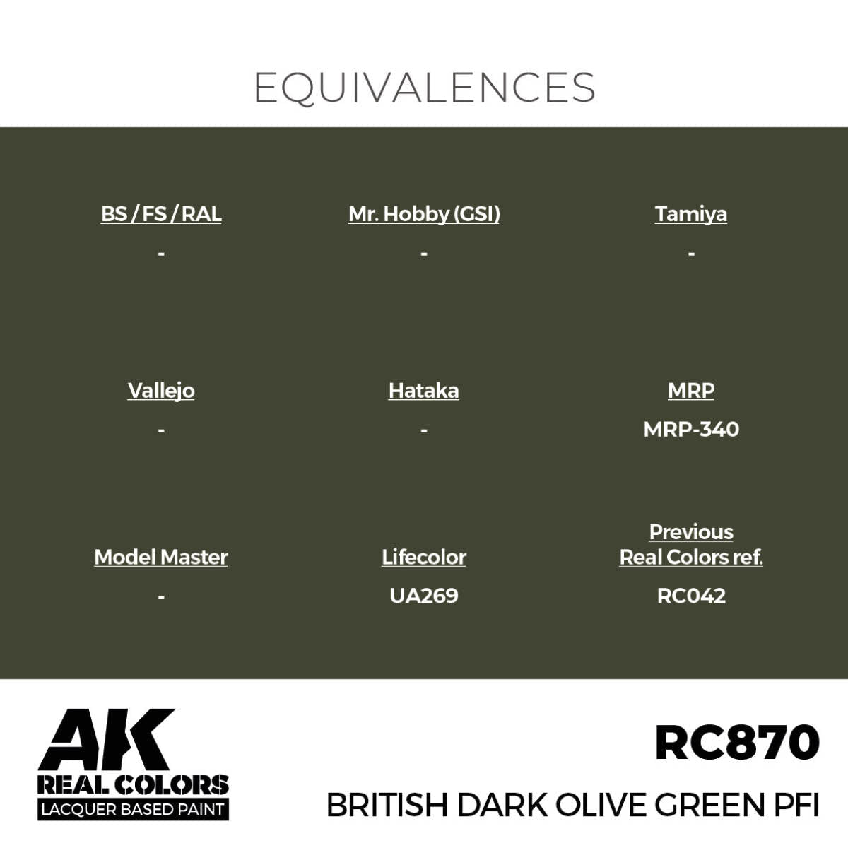 AK Interactive Real Colors British Dark Olive Green PFI (RC870) equivalence chart for Vallejo, Tamiya, Mr. Hobby and more