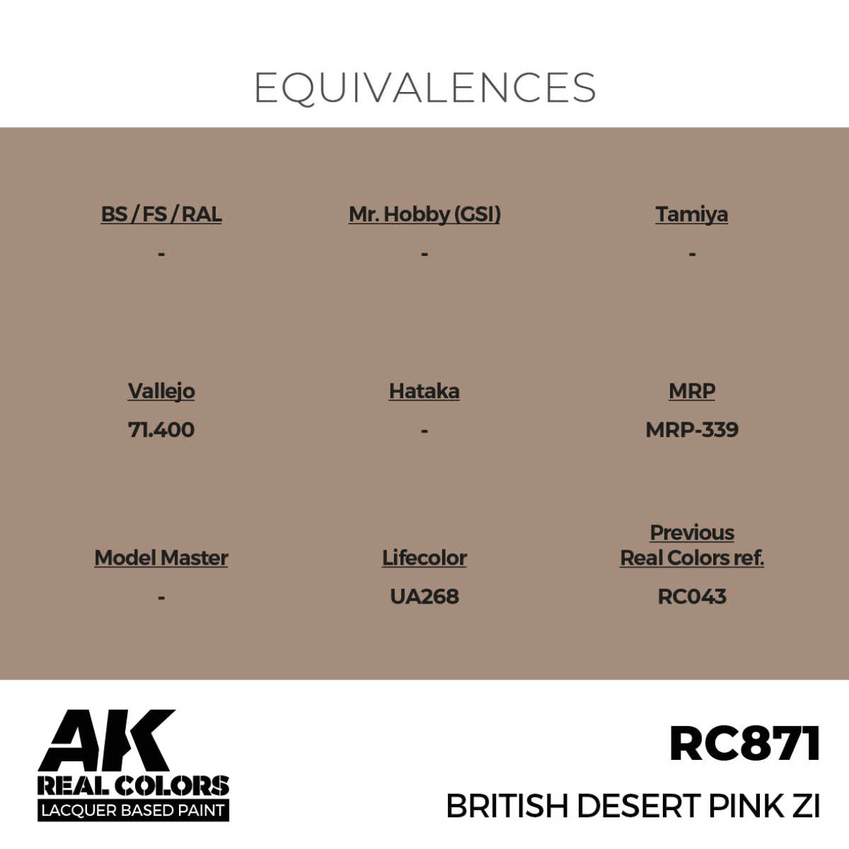 AK Interactive Real Colors British Desert Pink ZI (RC871) equivalence chart for Vallejo, Tamiya, Mr. Hobby and more