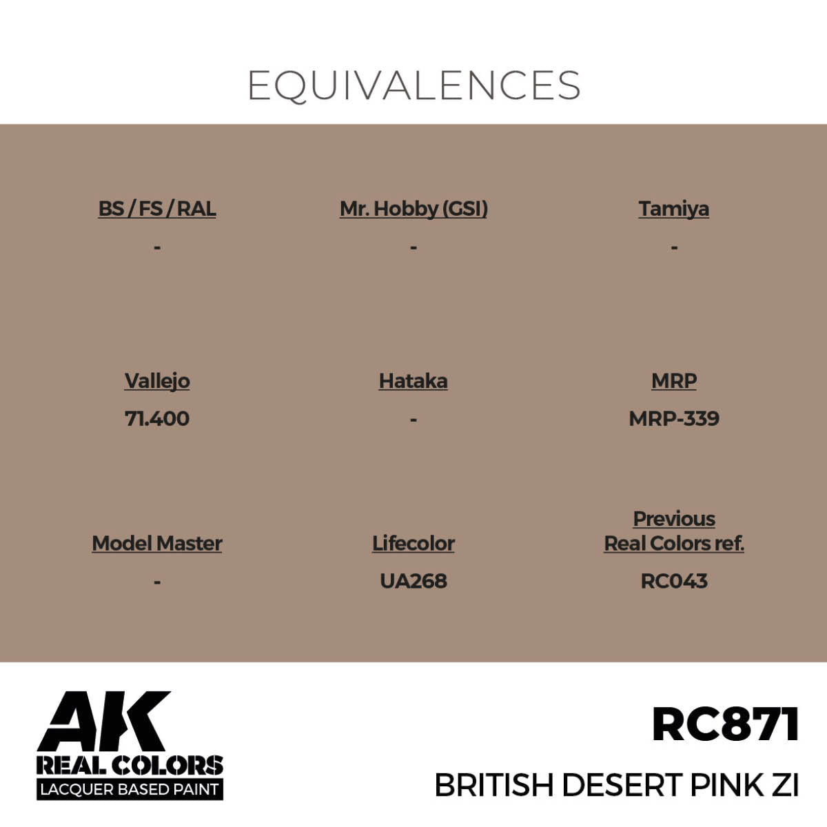 AK Interactive Real Colors - British Desert Pink ZI - Loaded Dice