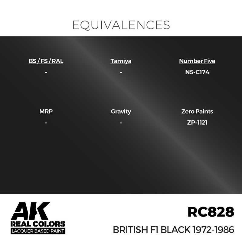 AK Interactive Real Colors RC828 British F1 Black 1972-1986 equivalence chart against other paint brands