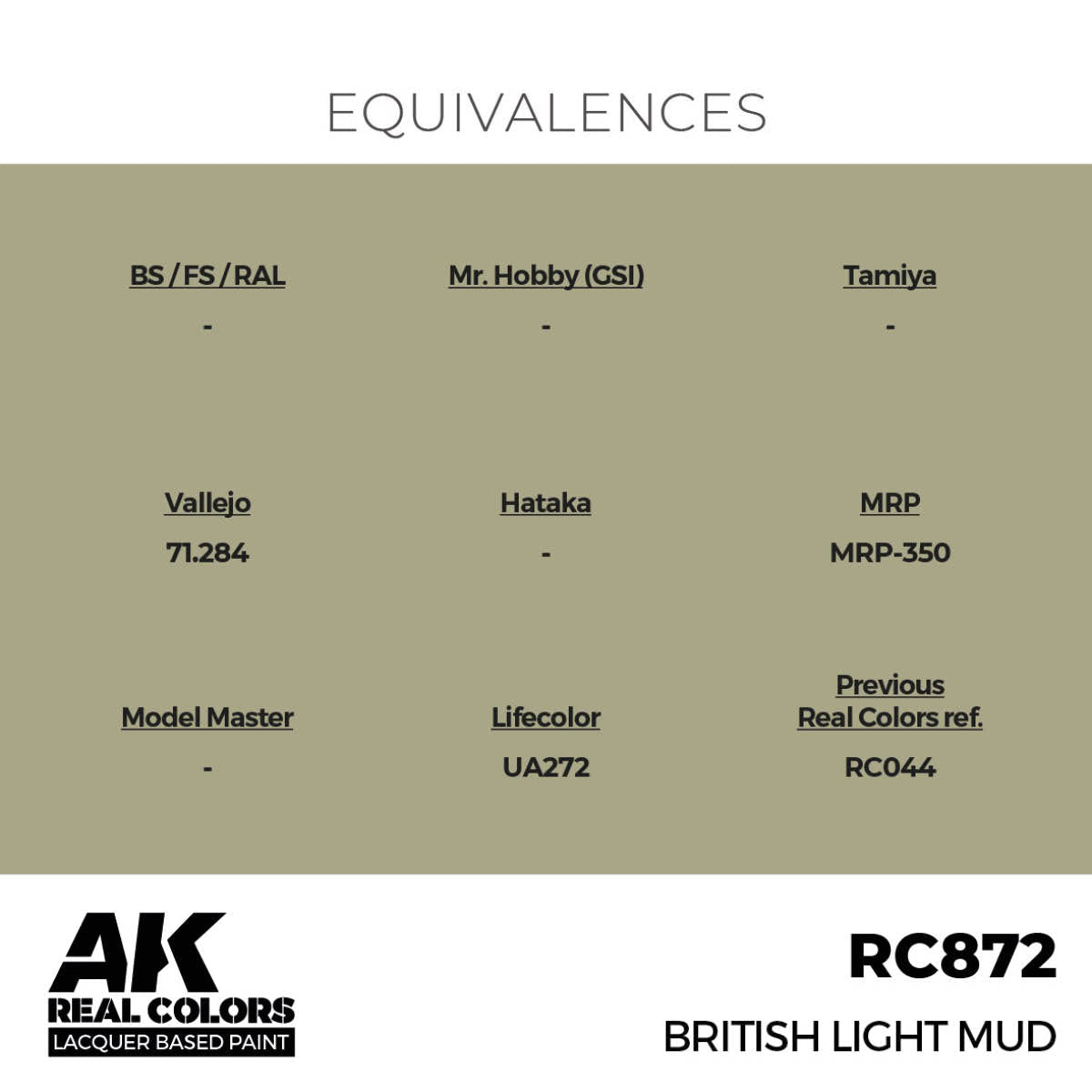 AK Interactive Real Colors British Light Mud (RC872) equivalence chart for Vallejo, Tamiya, Mr. Hobby and more