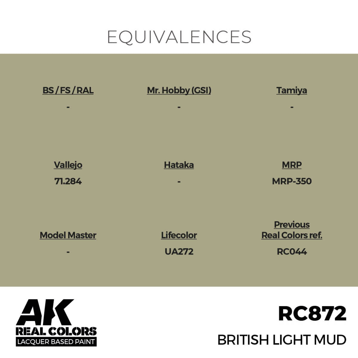 AK Interactive Real Colors - British Light Mud - Loaded Dice