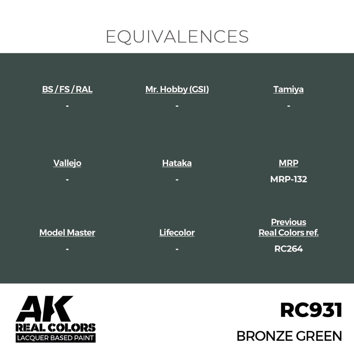 AK Interactive Real Colors Bronze Green (RC931) equivalence chart for Vallejo, Tamiya, Mr. Hobby and more