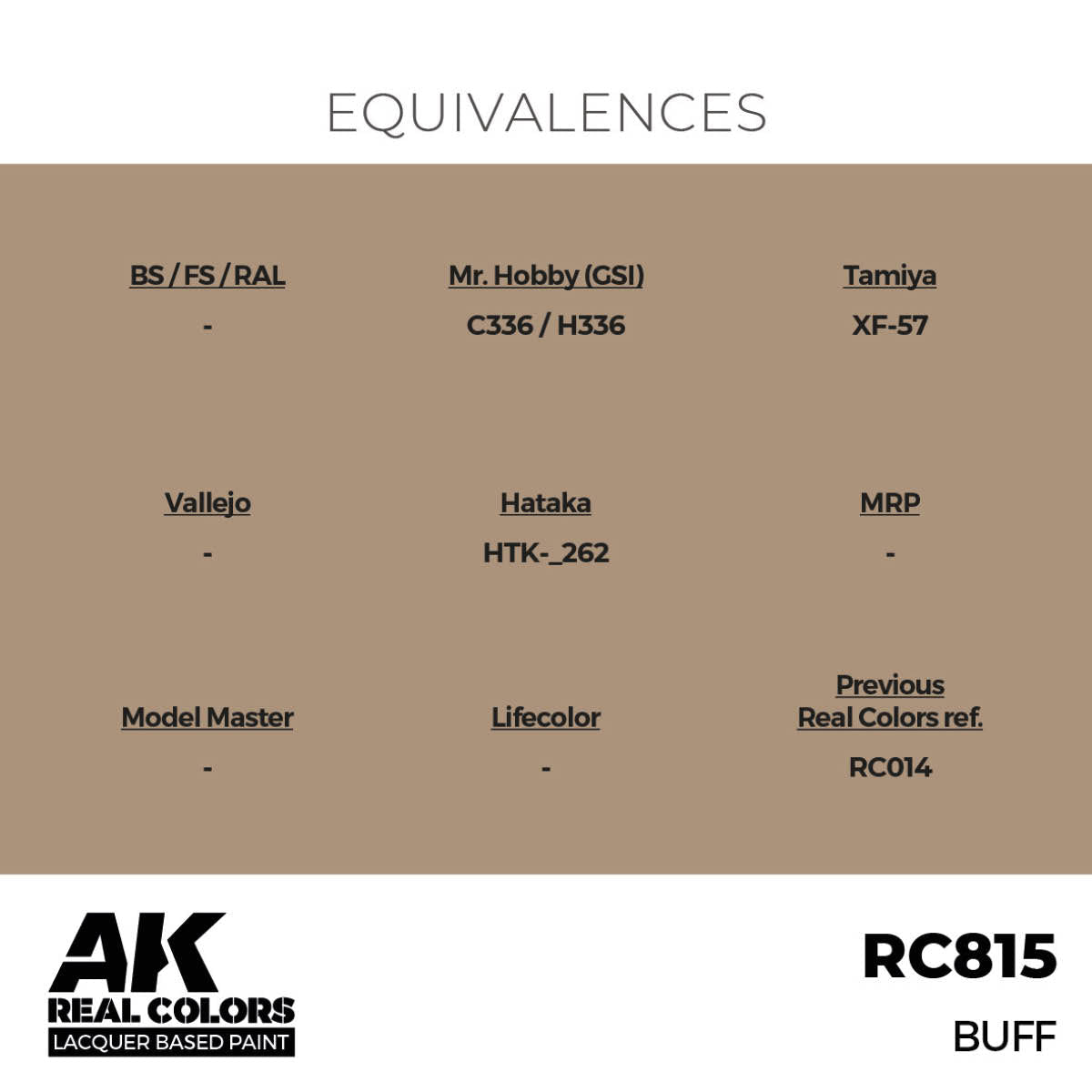 AK Interactive Real Colors RC815 Buff equivalence chart against other paint brands