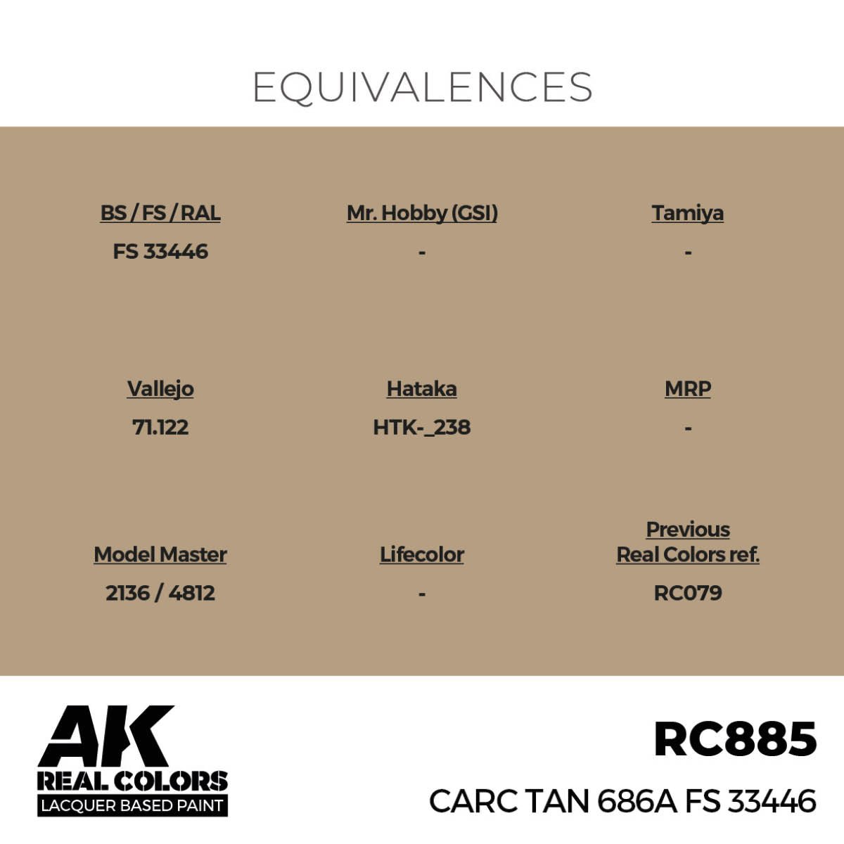 AK Interactive Real Colors - CARC Tan 686A FS 33446 - Loaded Dice