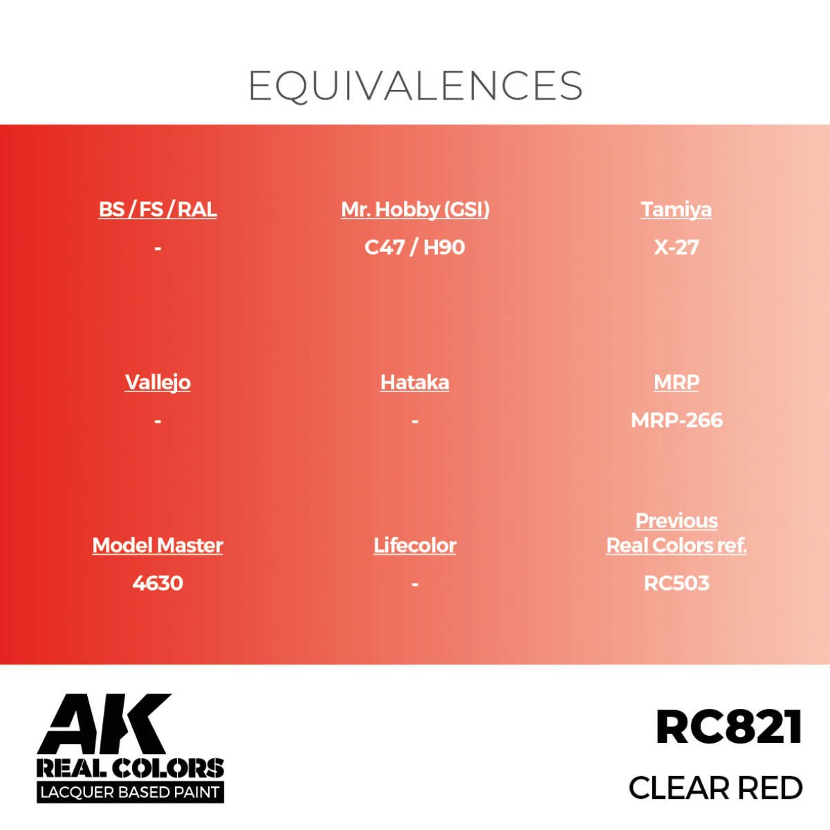 AK Interactive Real Colors Clear Red RC821 equivalence chart with matching paints from other brands