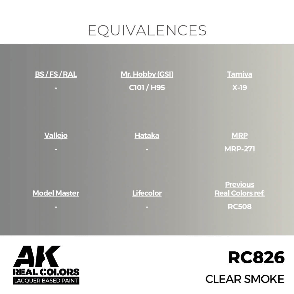 AK Interactive Real Colors - Clear Smoke 17ml. (RC826) - Loaded Dice