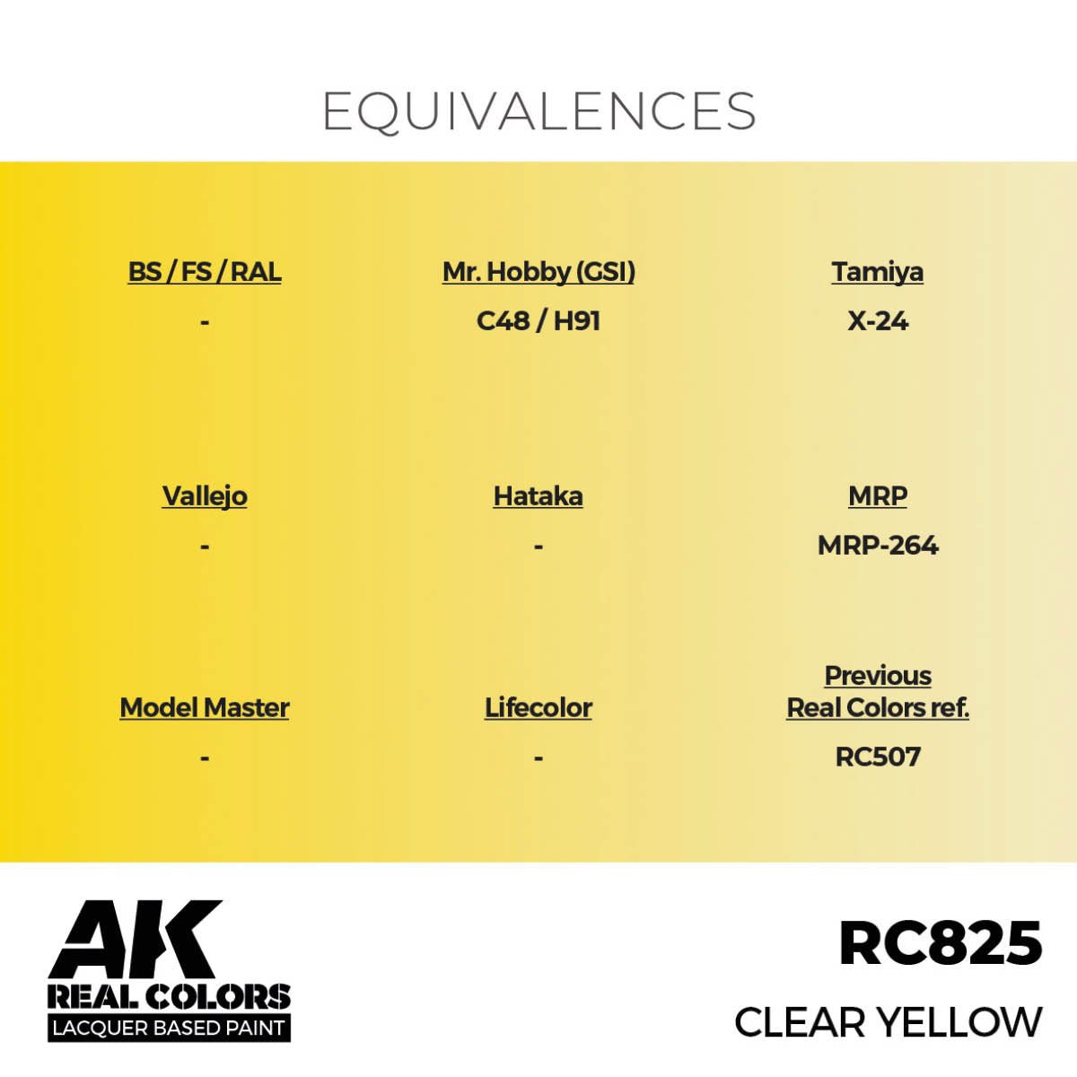 AK Interactive Real Colors - Clear Yellow 17ml. (RC825) - Loaded Dice