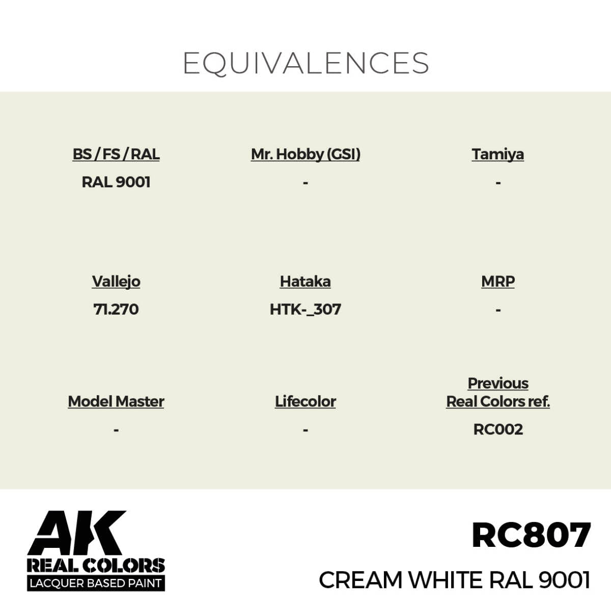 AK Interactive Real Colors Cream White RAL 9001 RC807 equivalence chart with matching paints from other brands