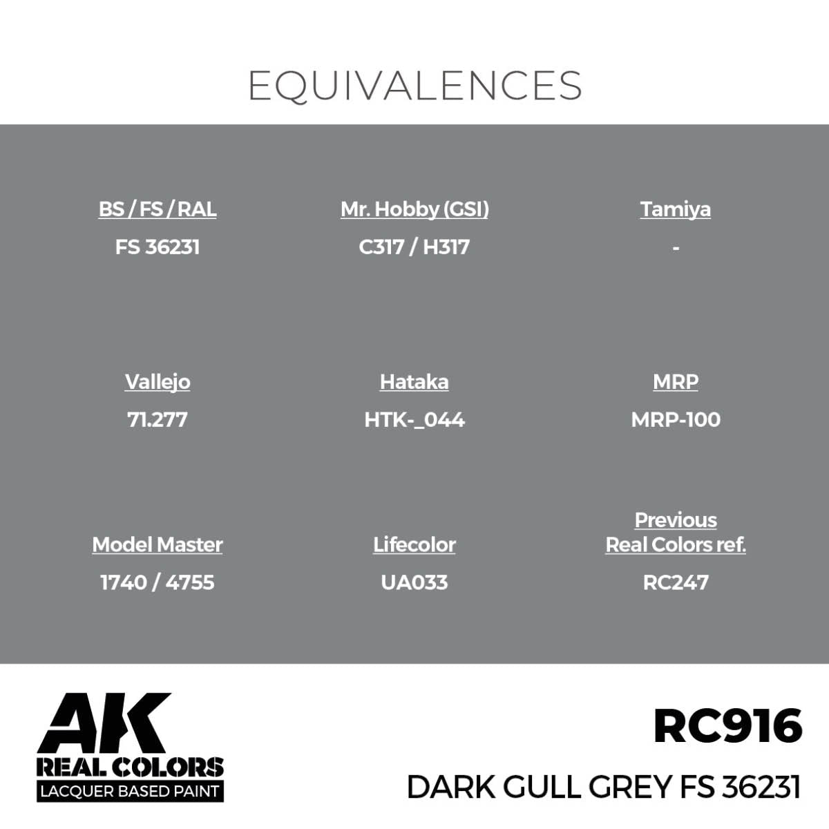 AK Interactive Real Colors - Dark Gull Grey FS 36231 - Loaded Dice
