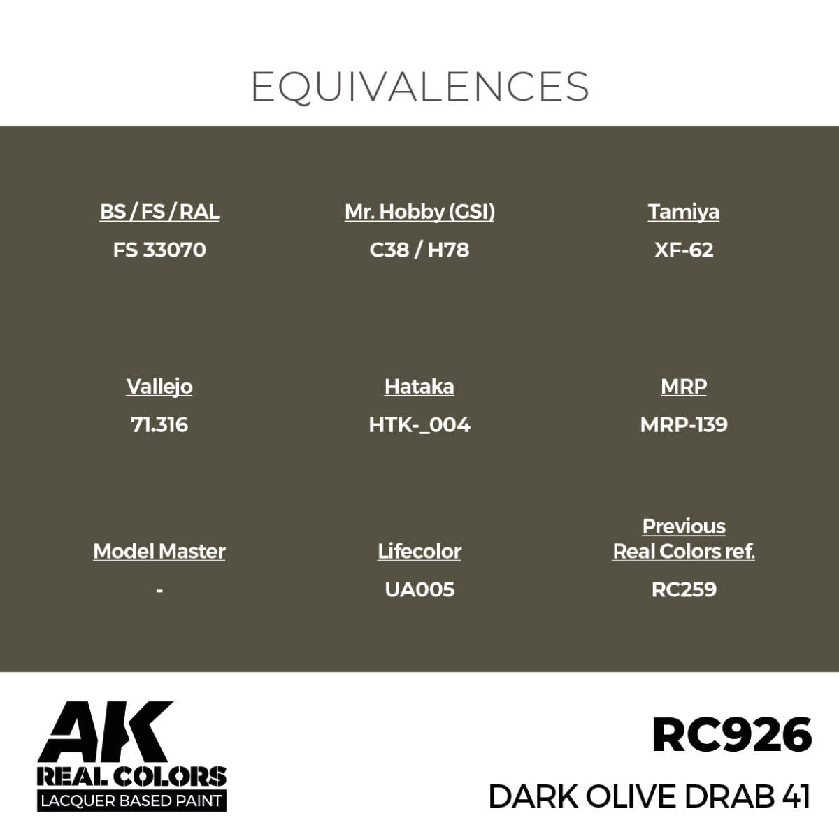 AK Interactive Real Colors Dark Olive Drab 41 RC926 equivalence chart with matching paints from other brands