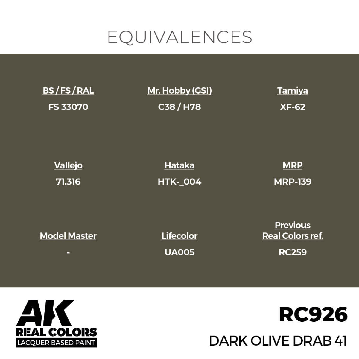 AK Interactive Real Colors - Dark Olive Drab 41 - Loaded Dice